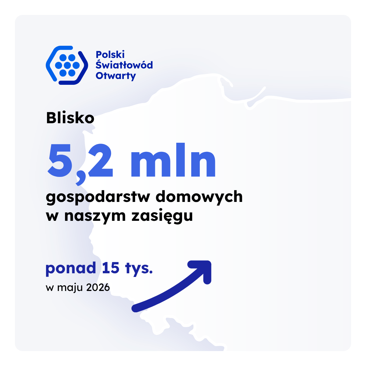 Polski Światłowód Otwarty expanded the reach of its fiber optic network by nearly 67 thousand households